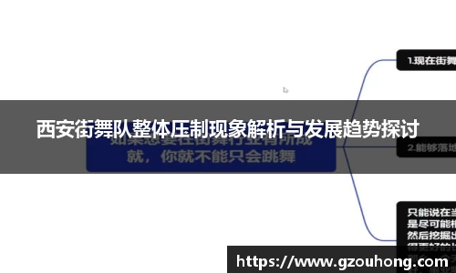 西安街舞队整体压制现象解析与发展趋势探讨